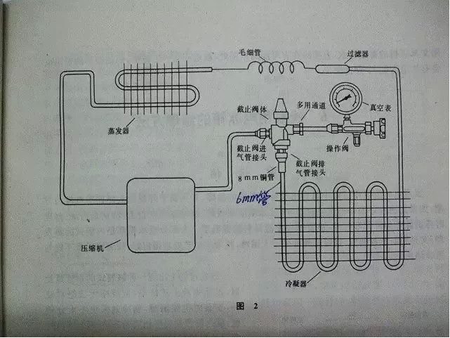 制冷系统抽真空方法总结